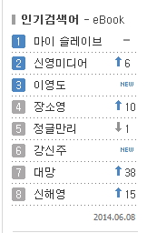 사용자 삽입 이미지