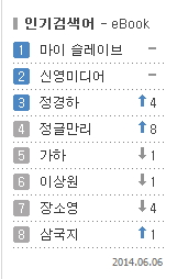 사용자 삽입 이미지